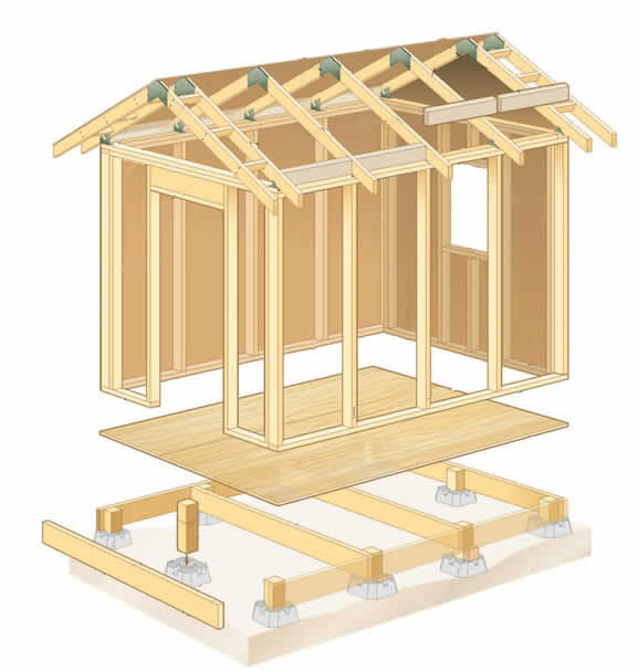 build a shed from scratch